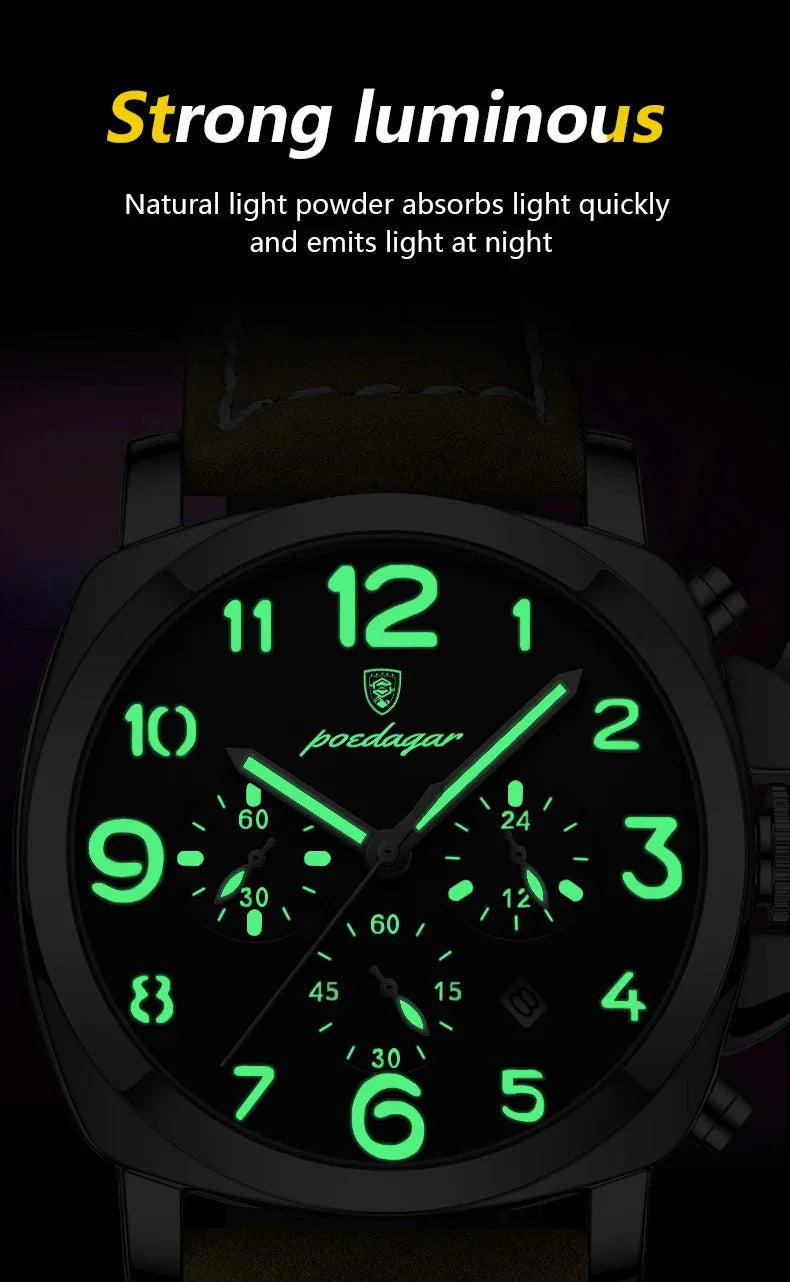 ChronoForce