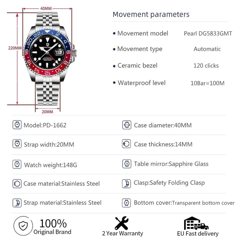 Chronos Royale GMT