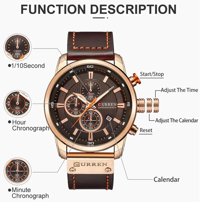Command Chronograph