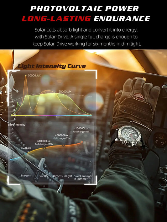 Solar Aviator Chrono - Mach 2 Edition