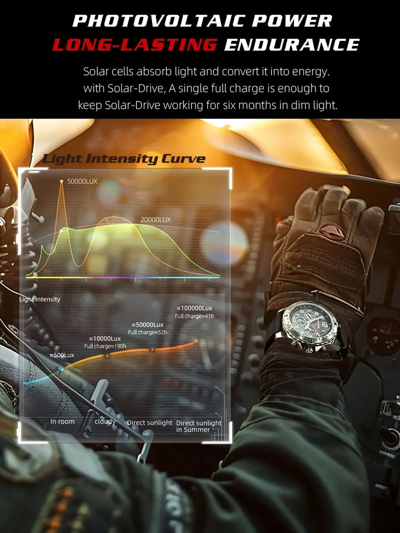 Solar Aviator Chrono - Mach 2 Edition